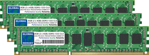 12GB (3 x 4GB) DDR3 1333MHz PC3-10600 240-PIN ECC REGISTERED DIMM (RDIMM) MEMORY RAM KIT FOR HEWLETT-PACKARD SERVERS/WORKSTATIONS (6 RANK KIT NON-CHIPKILL)